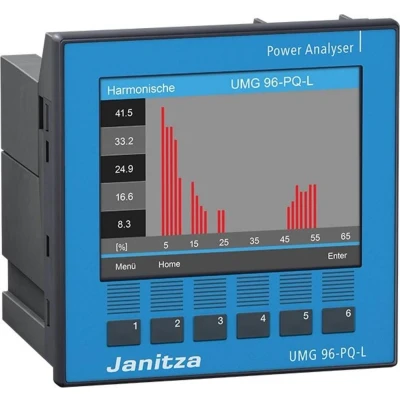 Afbeelding van Janitza UMG 96 PQ L, 90 277V