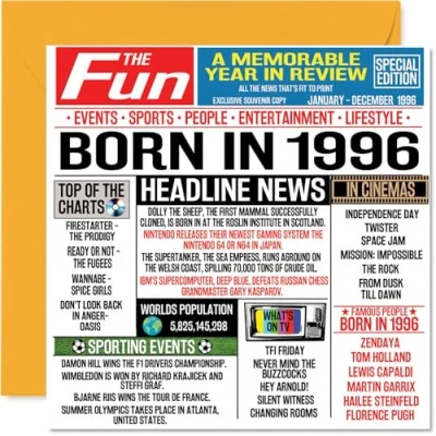 Afbeelding van 28e verjaardagskaarten voor mannen vrouwen geboren in 1996 krant Happy 28 verjaardagskaart broer zus vrienden vintage retro terug 1996, 145 mm x achtentwintigste