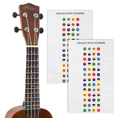 Afbeelding van TIGER Ukelele Note Sticker Kleurgecodeerde toetsstickers 2 pack