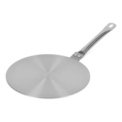Afbeelding van Sareva Inductie Adapter / Adapterplaat RVS ø 24 cm