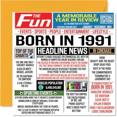 Afbeelding van 33e verjaardagskaarten voor mannen en vrouwen geboren in 1991 krant Happy 33 verjaardagskaart broer zus vrienden vintage retro terug 1991, 145 mm x drieëndertig dertig derde