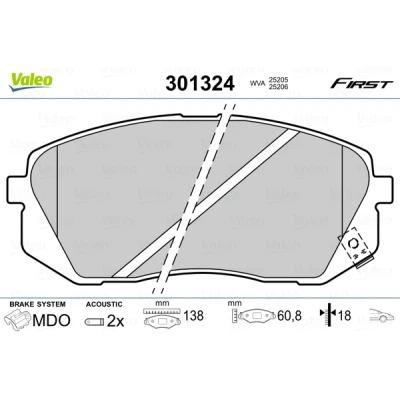 Afbeelding van Valeo Remblokset 301324
