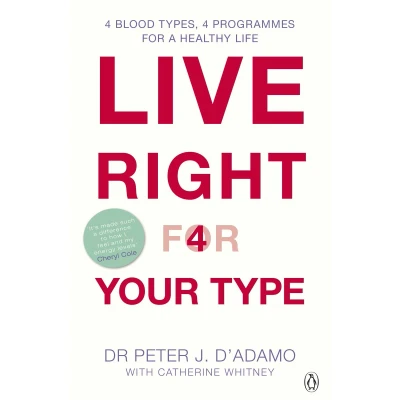 Afbeelding van Live Right 4 Your Type