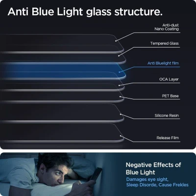 Afbeelding van Spigen Glas.tR EZ Fit Gehard Glas Blue Light Filter Screenprotector voor Apple iPhone 13 2 Pack