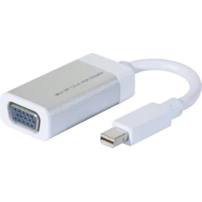 Afbeelding van CUC Exertis Connect 127383 tussenstuk voor kabels Mini DisplayPort 1.2 VGA Wit
