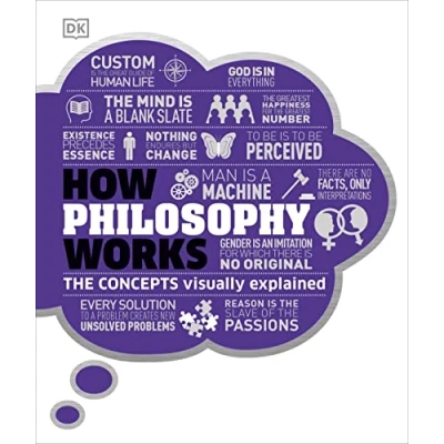 Afbeelding van How Philosophy Works: The concepts visually explained (How Things Work)