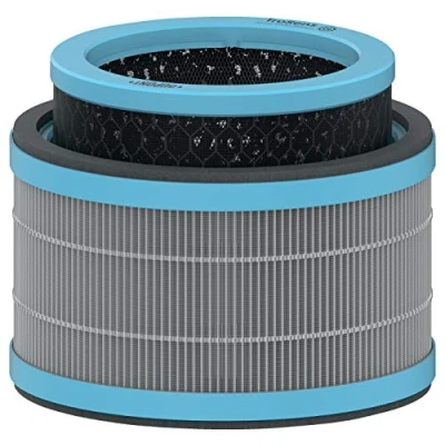Afbeelding van Leitz TruSens Allergieen 3 in 1 HEPA Z 1000 Klein Filter