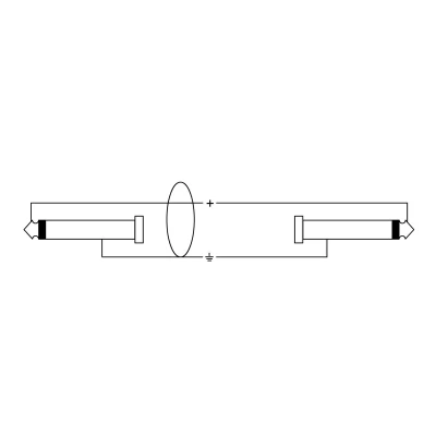 Afbeelding van Cordial CCI 0.9 PP Patchkabel 0,9 m Mono patch kabel