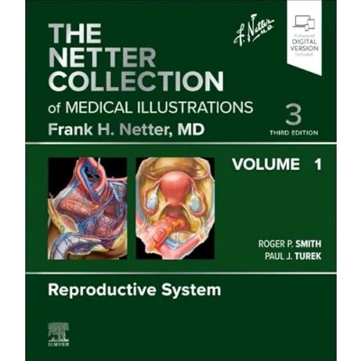 Afbeelding van The Netter Collection of Medical Illustrations: Reproductive System, Volume 1