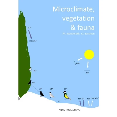 Afbeelding van Microclimate, vegetation &amp; fauna (Paperback)