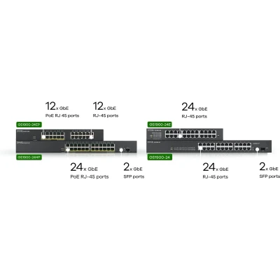 Afbeelding van Zyxel Gigabit 24 Port Switch GS1100