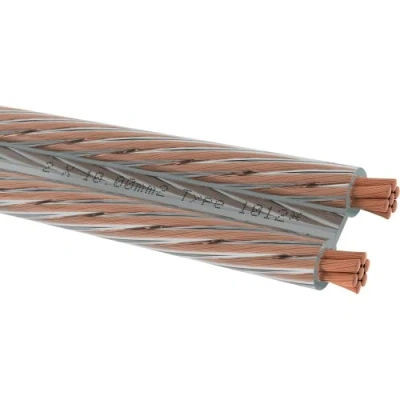 Afbeelding van Oehlbach D1C316 Luidsprekerkabel 2 x 10 mm² Transparant 8 m