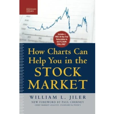 Afbeelding van How Charts Can Help You in the Stock Market (PB)
