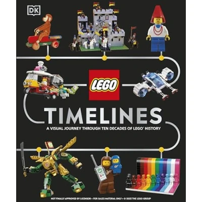 Afbeelding van LEGO Timelines