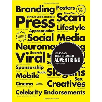 Afbeelding van 100 Ideas That Changed Advertising