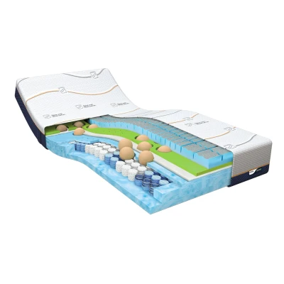 Afbeelding van M Line Matras Cool Motion 7 90x200