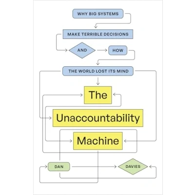 Afbeelding van The Unaccountability Machine: Why Big Systems Make Terrible Decisions and How World Lost its Mind