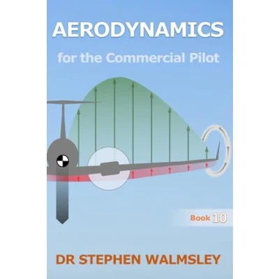 Afbeelding van Aerodynamics for the Commercial Pilot