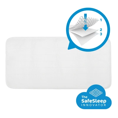 Afbeelding van Aerosleep Baby Protect Matrasbeschermer 60 x 120 cm