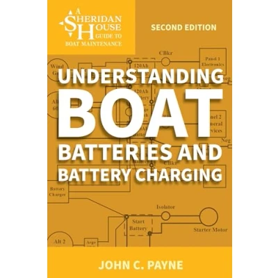 Afbeelding van Understanding Boat Batteries and Battery Charging