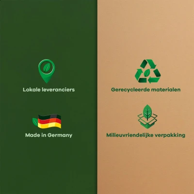 Afbeelding van ScreenLeaf Screenprotector voor Cameras mit 2.7 inch Schermen [55 mm x 41 mm, 4:3] Folie Beschermfolie transparant milieuvriendelijk (2 Stuks)