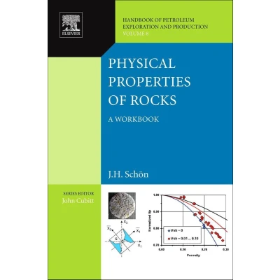 Afbeelding van Physical Properties Of Rocks