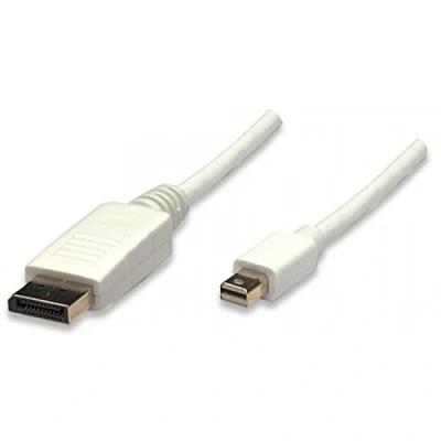 Afbeelding van Techly Displayport Aansluitkabel [1X Stekker 1X Mini Stekker] 2 M Wit
