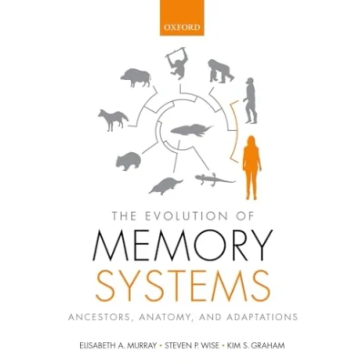 Afbeelding van The Evolution of Memory Systems: Ancestors, Anatomy, and Adaptations