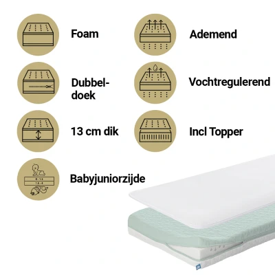 Afbeelding van AeroSleep® EvoDuo Pack 2 in 1: matras + 3D matrasbeschermer 140 x 70 cm