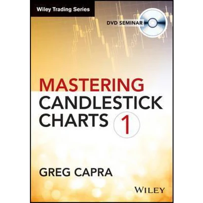 Afbeelding van Mastering Candlestick Charts I