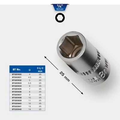 Afbeelding van Brilliant TOOLS KS BT020939 Verwisselbare kop