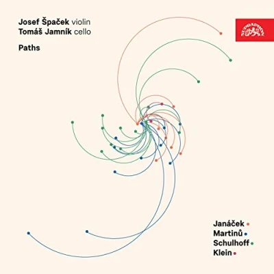 Afbeelding van Josef Špaček, Tomáš Jamník Janacek &amp; Martinu: Paths (CD)