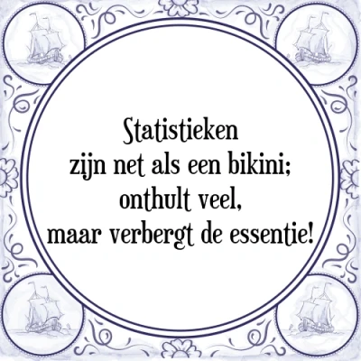 Afbeelding van Statistieken zijn net als een bikini; onthult ve Tegeltje + Spreuk