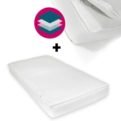 Afbeelding van ZZZOO Matras Peuterbed + Topper 70x140 Airgo Koala