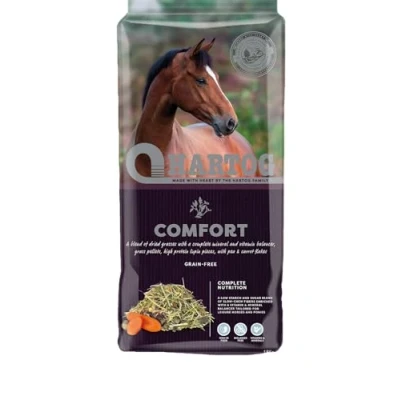 Afbeelding van Hartog Comfort 18 kg