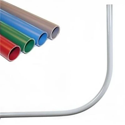 Afbeelding van PVC Set standaard invoerbochten voor meterkast vloerplaat exclusief
