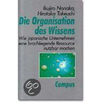 Afbeelding van Die Organisation Des Wissens