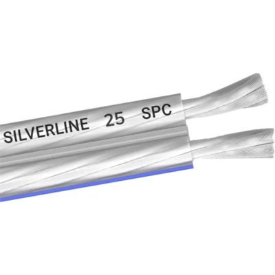 Afbeelding van Oehlbach D1C336 Luidsprekerkabel 2 x 2.5 mm² Transparant 1 stuk(s)