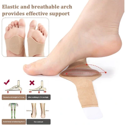 Afbeelding van Zeynomax Orthopedische inlegzolen voor plantaire fasciitis en ondersteuning van de voetboog