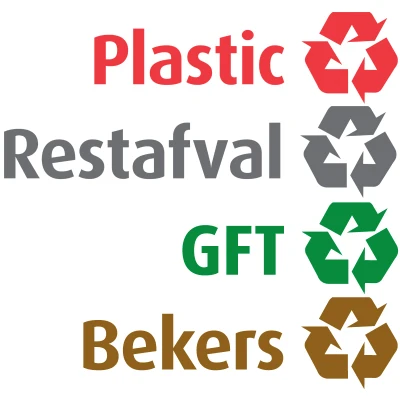 Afbeelding van Recycling stickerset NL voor Carro