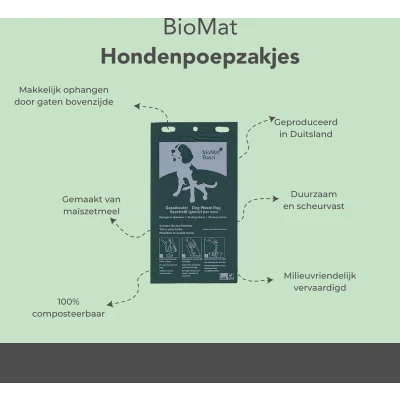 Afbeelding van Biomat Compost Hondenpoep Zak 50ST
