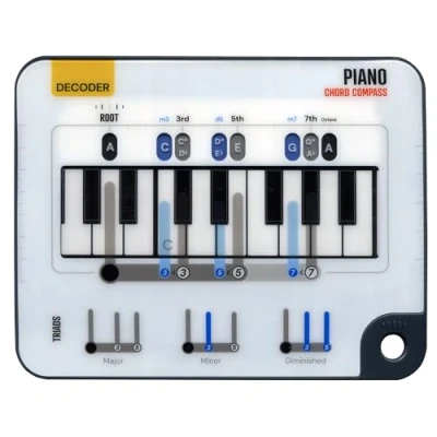 Afbeelding van Piano Chord Compass Leer Toetsenbord Akkoorden Ultieme Tool Voor Beginner Akkoorden. Muziek Productie Akkoord Tool, Leren Akkoorden, Uitbreiden Spelen