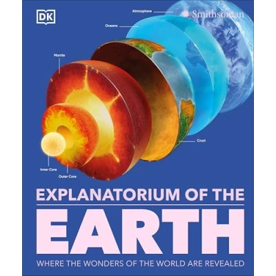 Afbeelding van Explanatorium of the Earth