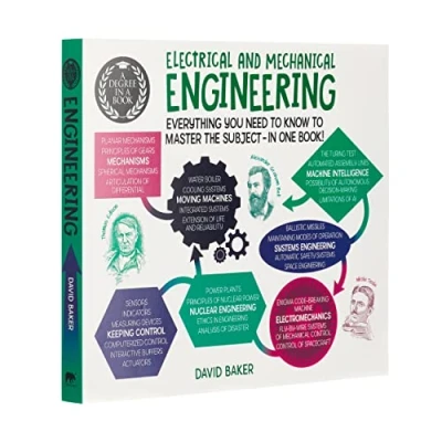Afbeelding van a Degree in Book: Electrical And Mechanical Engineering: Everything You Need to Know Master the Subject One Book!