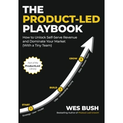 Afbeelding van The Product Led Playbook: How to Unlock Self Serve Revenue and Dominate Your Market (With a Tiny Team)