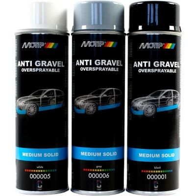 Afbeelding van MOTIP 000001 Steenslagbescherming 500 Zwart Kompakt red glossy 400 ml