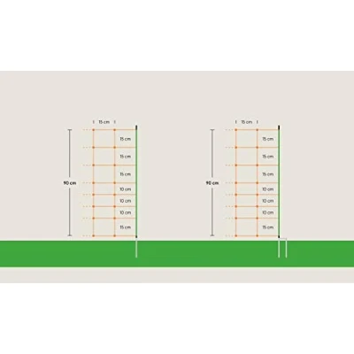 Afbeelding van Gallagher Schapennet Rood (90 Cm / Enkele Pen) 50 Meter