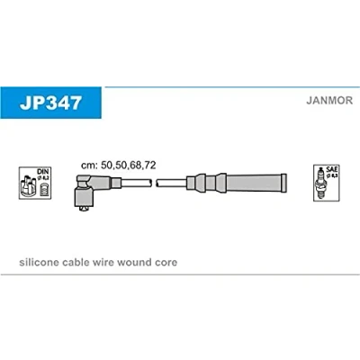 Afbeelding van Bougiekabelset JANMOR JP347