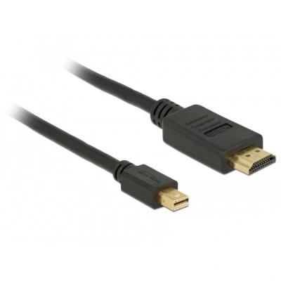 Afbeelding van Displayport kabel Delock