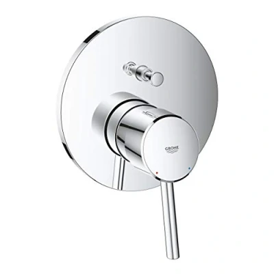 Afbeelding van GROHE Concetto afbouwdeel voor inbouw badkraan met omstel